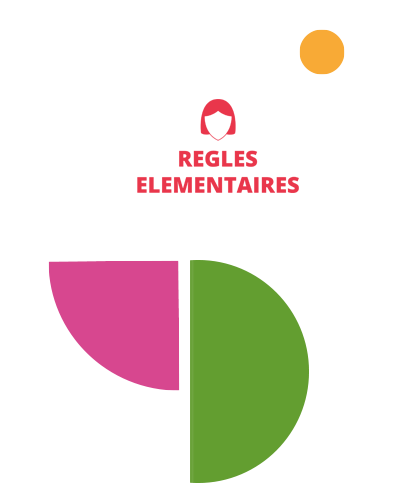 règles élémentaires 2